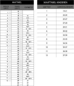 Dunlop Kaplaarzen Kuithoogte - Groen - 43 -Regenjas En Paraplu 1031x1200 5
