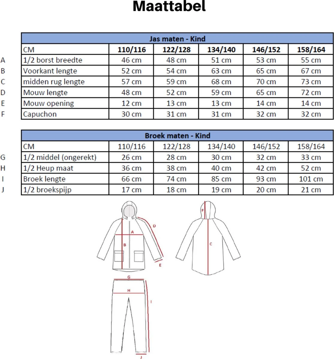 C-Line Regenpak met Capuchon - Blauw - Reflecterend - Nieuw Model - Kinder maat 158/164 C-Line Regenpak Met Capuchon - Blauw - Reflecterend - Nieuw Model - Kinder Maat 158/164 -Regenjas En Paraplu 1114x1200 4