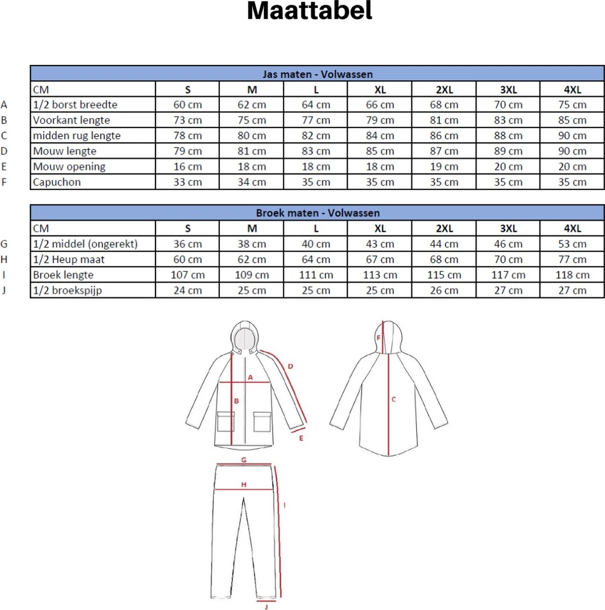 C-Line Regenpak met Capuchon - Blauw - Reflecterend - Nieuw Model - Kinder maat 158/164 C-Line Regenpak Met Capuchon - Blauw - Reflecterend - Nieuw Model - Kinder Maat 158/164 -Regenjas En Paraplu 1191x1200 4