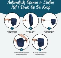 Sunflake Stormparaplu Opvouwbaar - Stormbestendig Tot 140km/u - Automatisch Uitklapbaar - Incl. Beschermhoes En Reisetui - Blauw -Regenjas En Paraplu 1200x1132 2