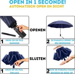 Stormparaplu - Paraplu - Opvouwbaar - Reflecterend - Automatisch Omgekeerd Uitklapsysteem - Windbestendig Tot 140 Km/h - Incl. Luxe Beschermhoes -Regenjas En Paraplu 1200x1191 1