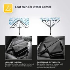 Storm Paraplu Opvouwbaar - Grijs - Polsband - Automatisch Uitklapbaar - Tot 100km P/u Windproof - 110 Cm - 12 Panelen -Regenjas En Paraplu 1200x1200 163