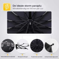 Storm Paraplu Opvouwbaar - Grijs - Polsband - Automatisch Uitklapbaar - Tot 100km P/u Windproof - 110 Cm - 12 Panelen -Regenjas En Paraplu 1200x1200 165
