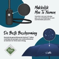 Sunflake Stormparaplu Opvouwbaar - Stormbestendig Tot 140km/u - Automatisch Uitklapbaar - Incl. Beschermhoes En Reisetui - Blauw -Regenjas En Paraplu 1200x1200 241