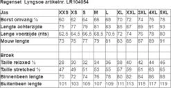 Lyngsøe Rainwear Regenset Rood 4XL -Regenjas En Paraplu 1200x620