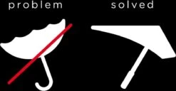 Senz° Umbrella - Stormparaplu - Automatisch - Zwart - Ø 88 Cm - Lange Handvat 9 Senz° Umbrella - Stormparaplu - Automatisch - Zwart - Ø 88 Cm - Lange Handvat -Regenjas En Paraplu 1200x621