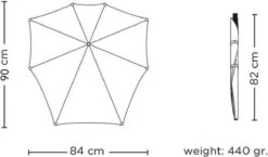 Senz° Umbrella - Stormparaplu - Automatisch - Zwart - Ø 88 Cm - Lange Handvat 4 Senz° Umbrella - Stormparaplu - Automatisch - Zwart - Ø 88 Cm - Lange Handvat -Regenjas En Paraplu 1200x703