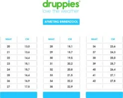 Druppies Regenlaarzen - Newborn Boot - Roze - Maat 19 10 Druppies Regenlaarzen - Newborn Boot - Roze - Maat 19 -Regenjas En Paraplu 1200x955 1