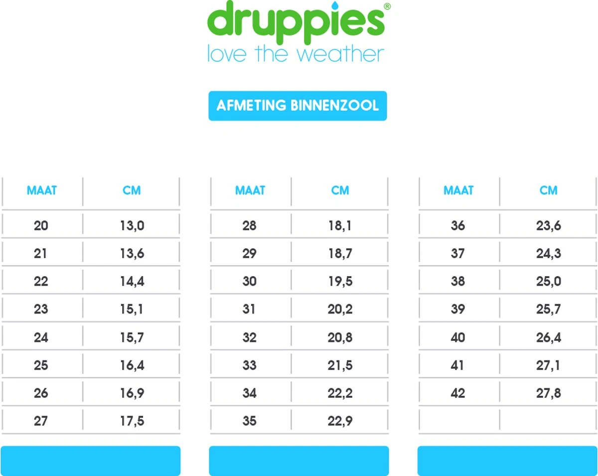 Druppies Regenlaarzen - Newborn Boot - Roze - Maat 19 Druppies Regenlaarzen - Newborn Boot - Roze - Maat 19 -Regenjas En Paraplu 1200x955 1