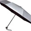 MiniMAX - Opvouwbare Paraplu - Windproof - Ø 100 Cm - Zilver -Regenjas En Paraplu 1200x984 2