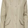 ONLY ONLSALLY RAINCOAT OTW Dames Jas - Maat S 1 ONLY ONLSALLY RAINCOAT OTW Dames Jas - Maat S -Regenjas En Paraplu 615x1200 2